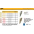 Kép 7/9 - DeWalt 18V Gázos Betonszegező (DGN845N)